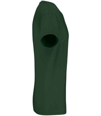 KB3025IC Forest Green Left