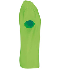 KB3025IC Lime Green Left