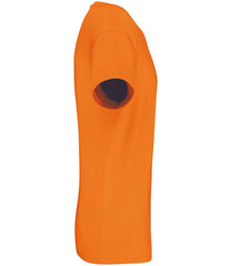 KB3025IC Orange Left