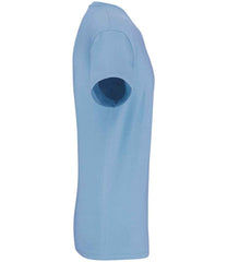 KB3025IC Sky Blue Left