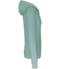 KB4030 Sage Right
