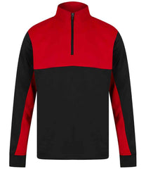 LV874 Black/Red Front