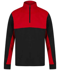 LV875 Black/Red Front