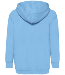 SS14B Sky Blue Back